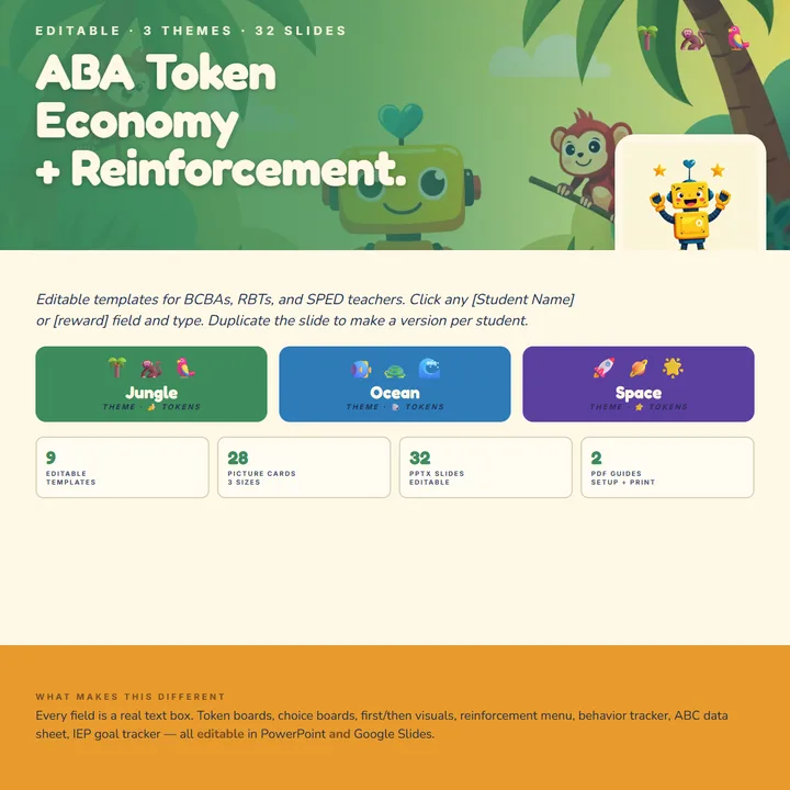 Cover of ABA Token Economy + Reinforcement System