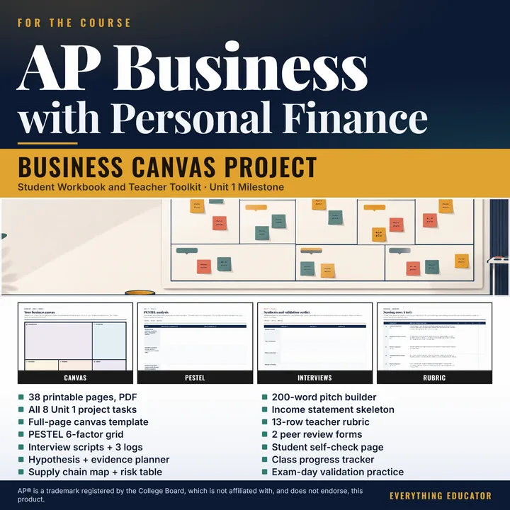 Cover of AP Business Canvas Project