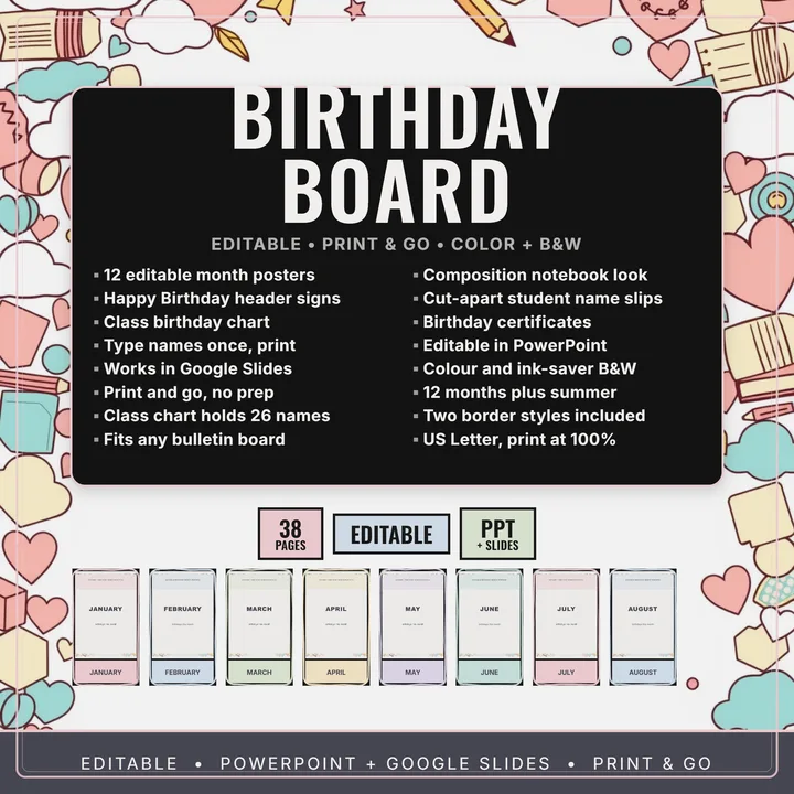 Cover of Birthday Board