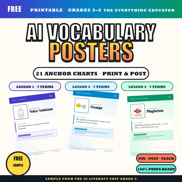 Cover of FREE AI Vocabulary Posters