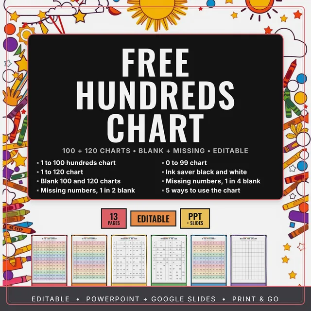 Cover of Free Hundreds Chart Printable