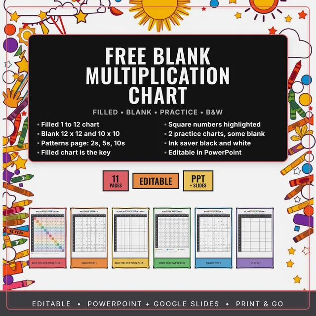 Cover of FREE Blank Multiplication Chart